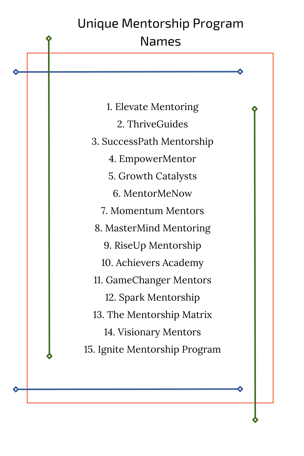 Unique Mentorship Program Names