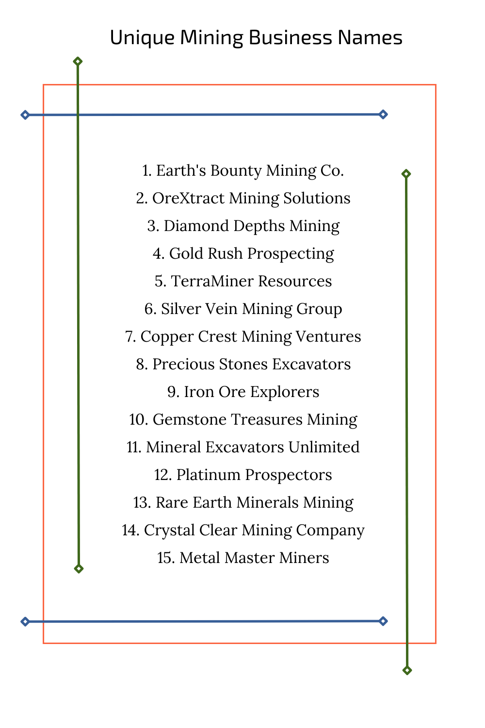 Unique Mining Business Names