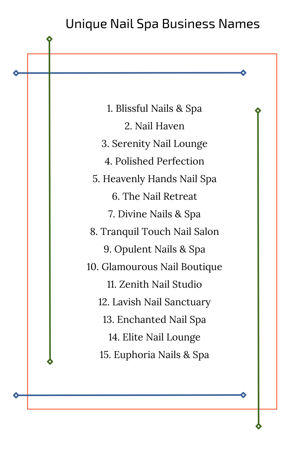 Unique Nail Spa Business Names