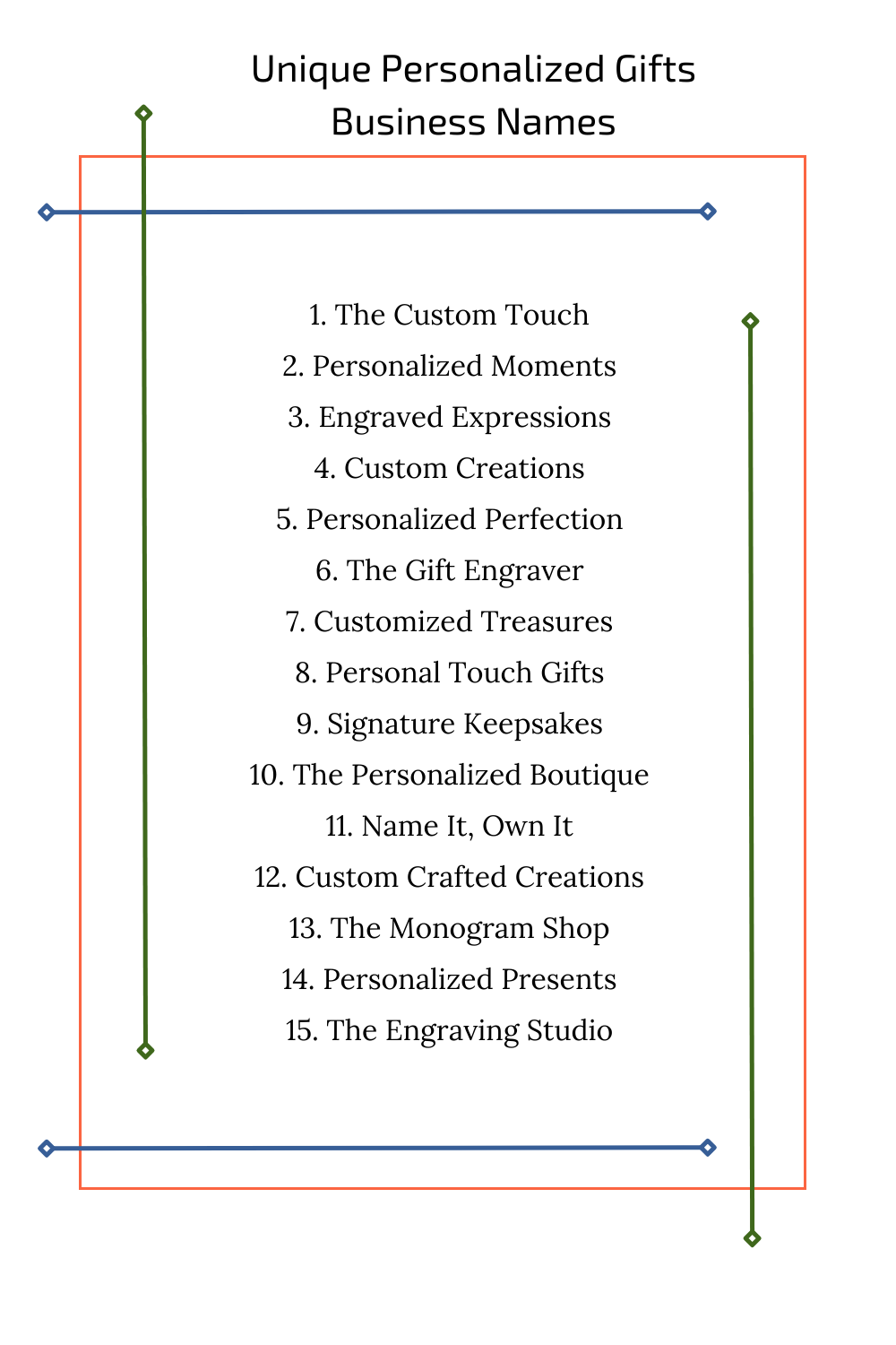 Unique Personalized Gifts Business Names
