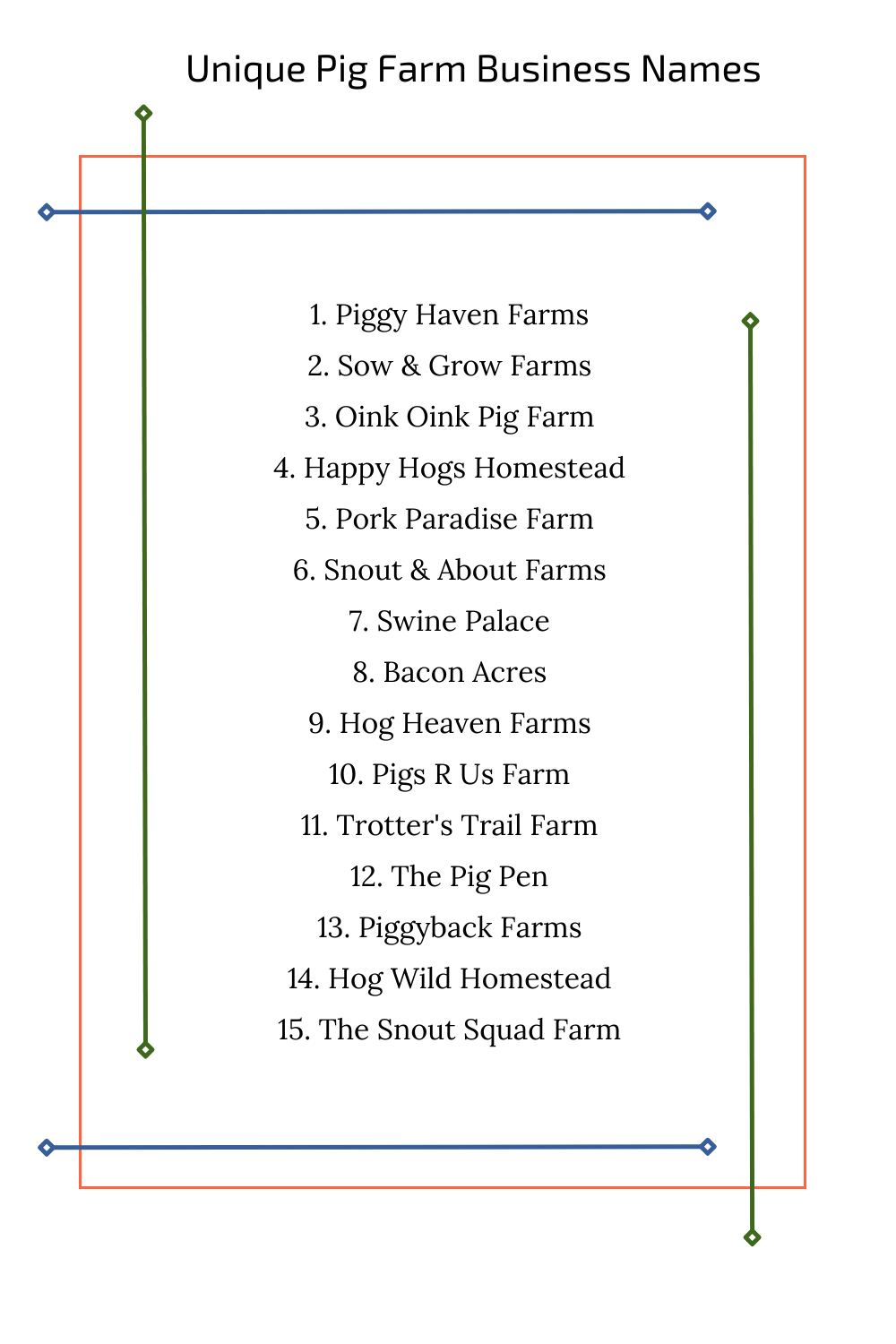 Unique Pig Farm Business Names