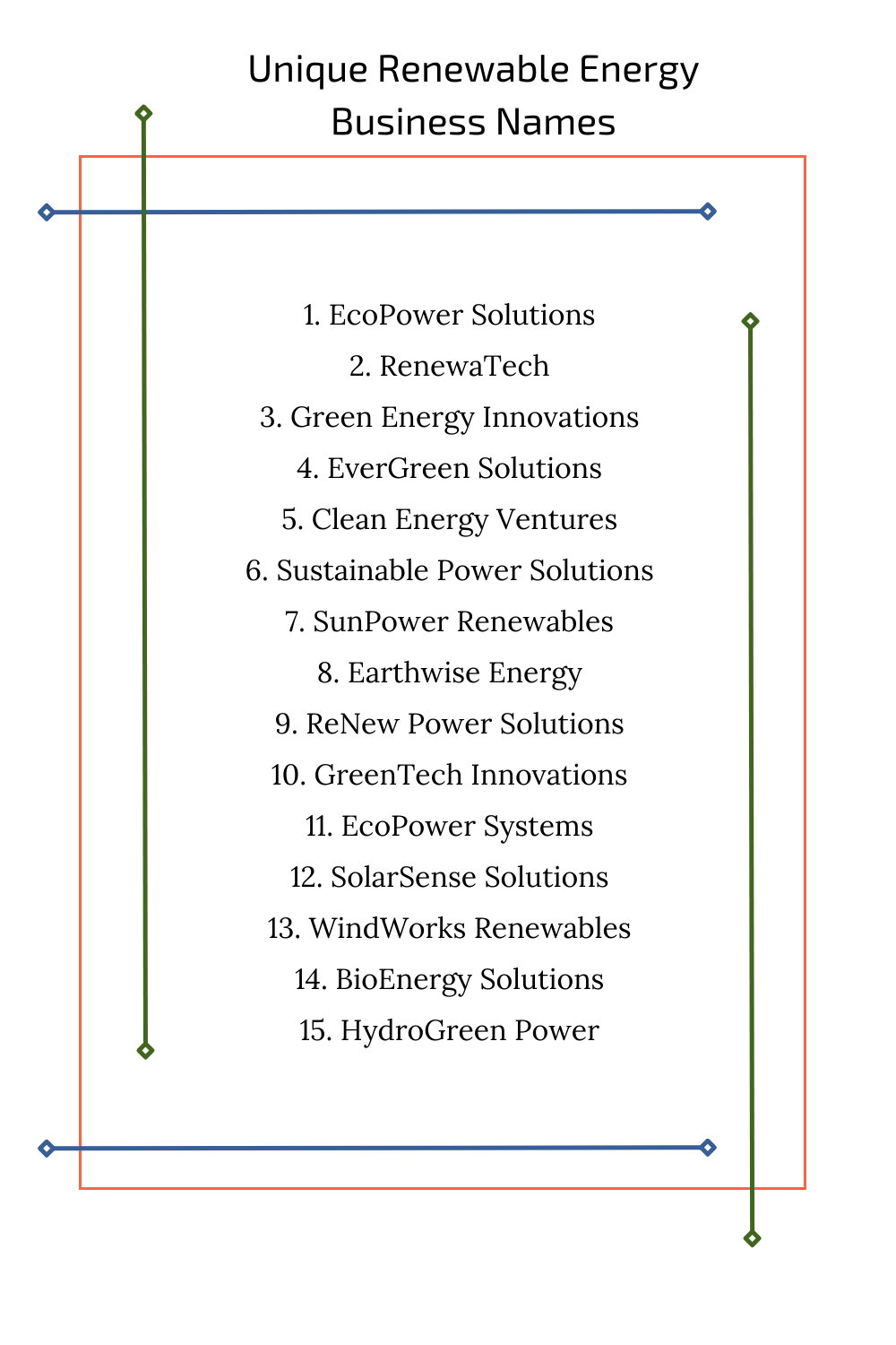 Unique Renewable Energy Business Names