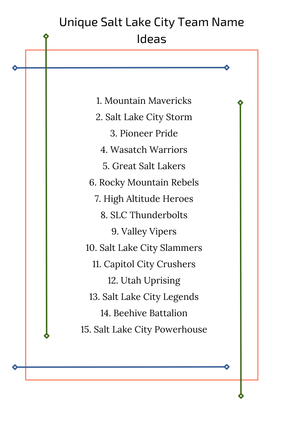 Unique Salt Lake City Team Name Ideas