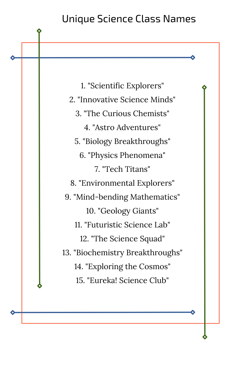 Unique Science Class Names