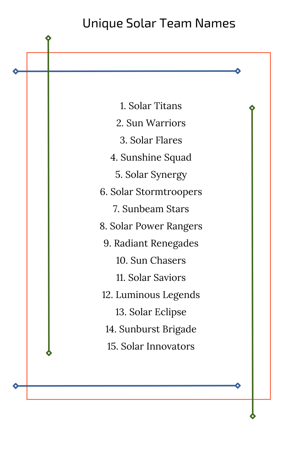 Unique Solar Team Names