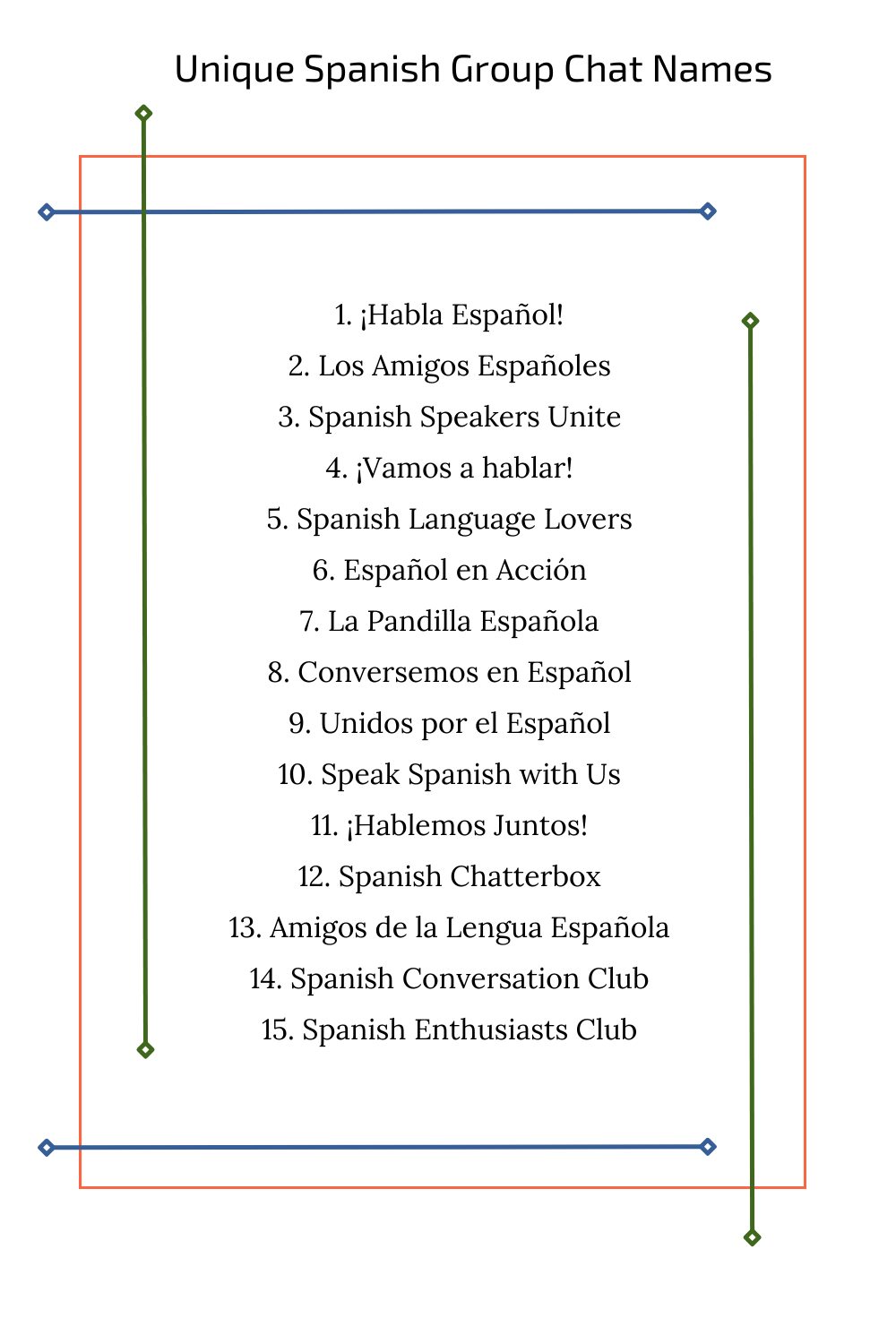 Unique Spanish Group Chat Names