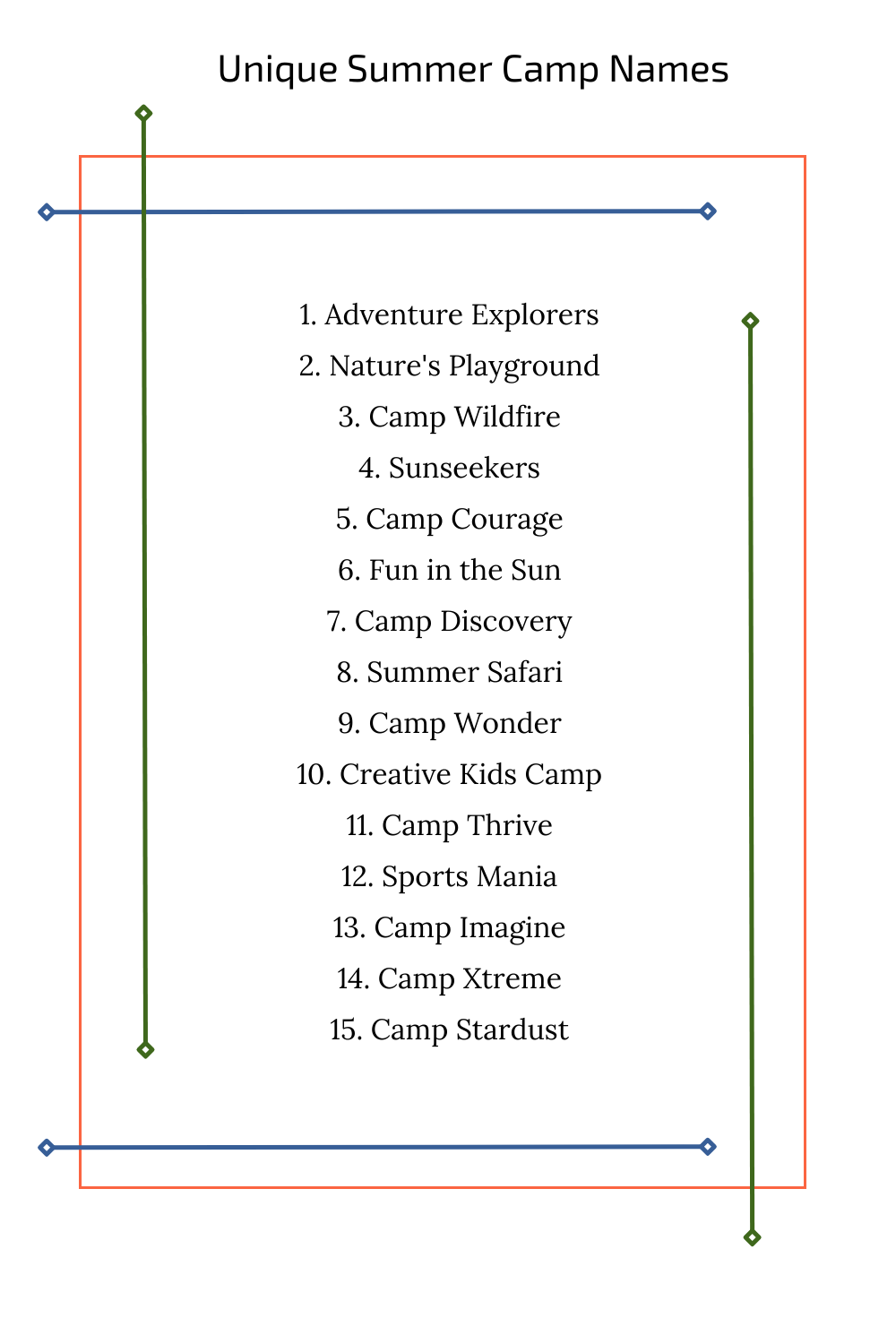 Unique Summer Camp Names