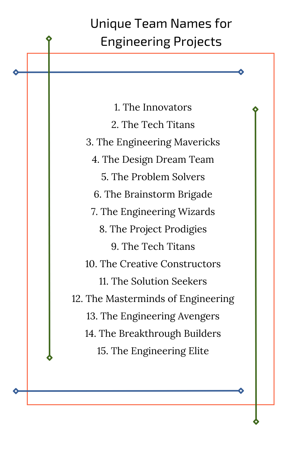 Unique Team Names for Engineering Projects