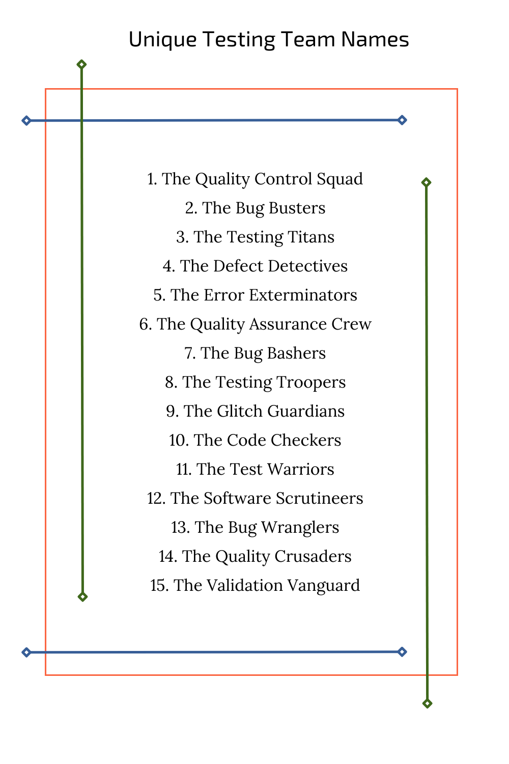 Unique Testing Team Names