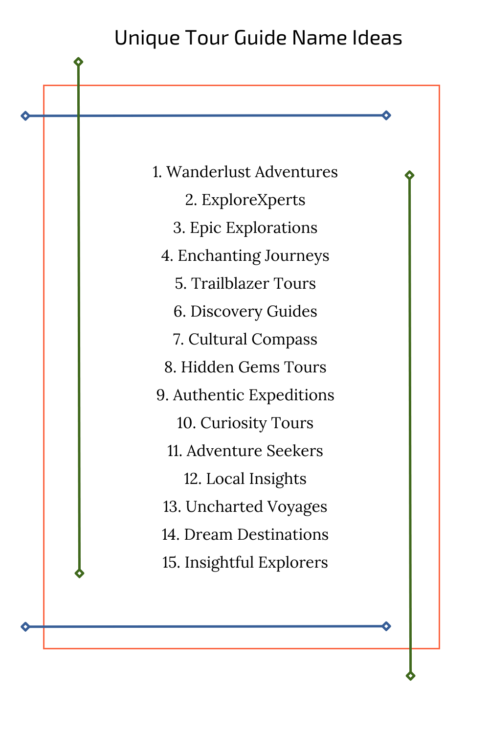 Unique Tour Guide Name Ideas