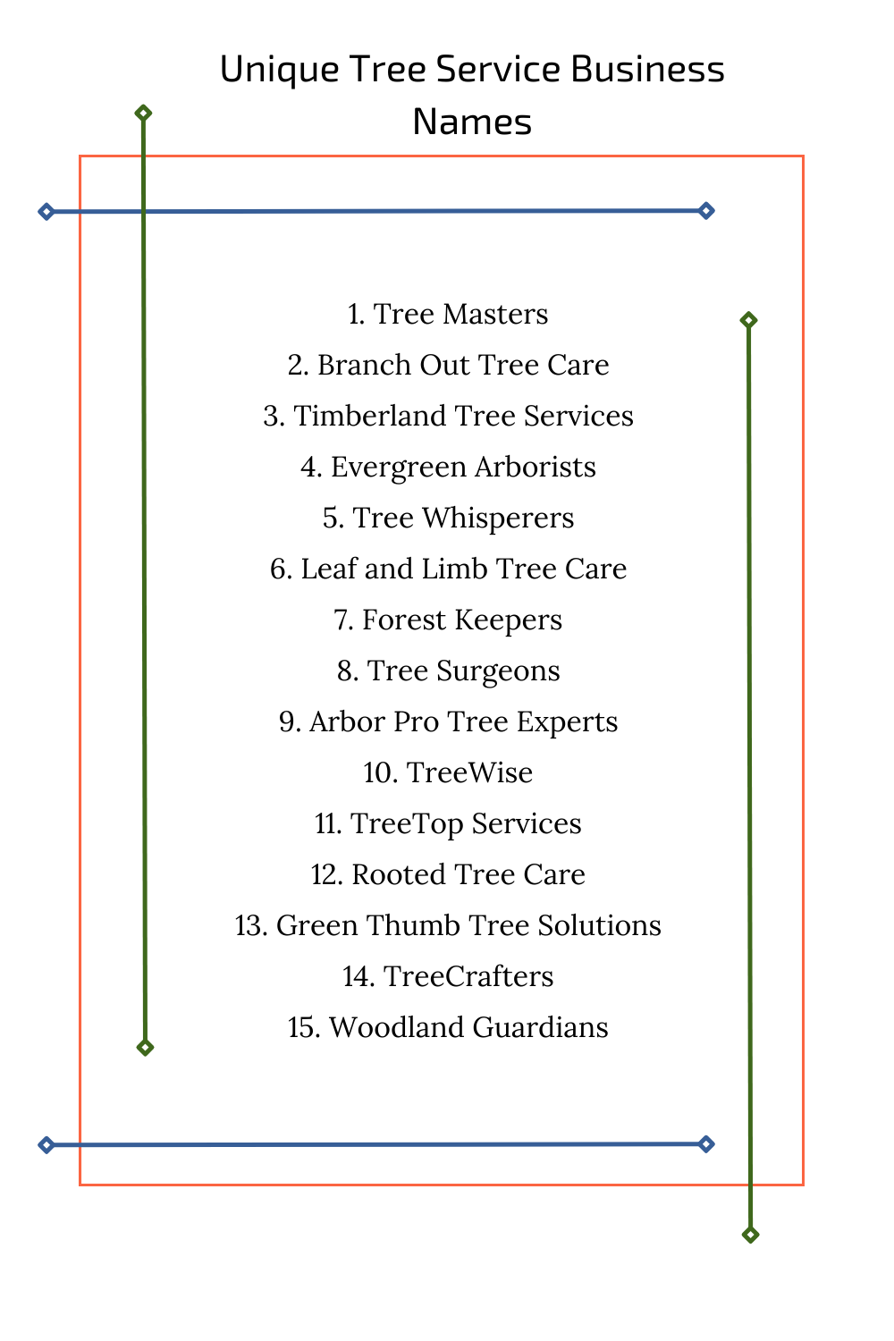 Unique Tree Service Business Names