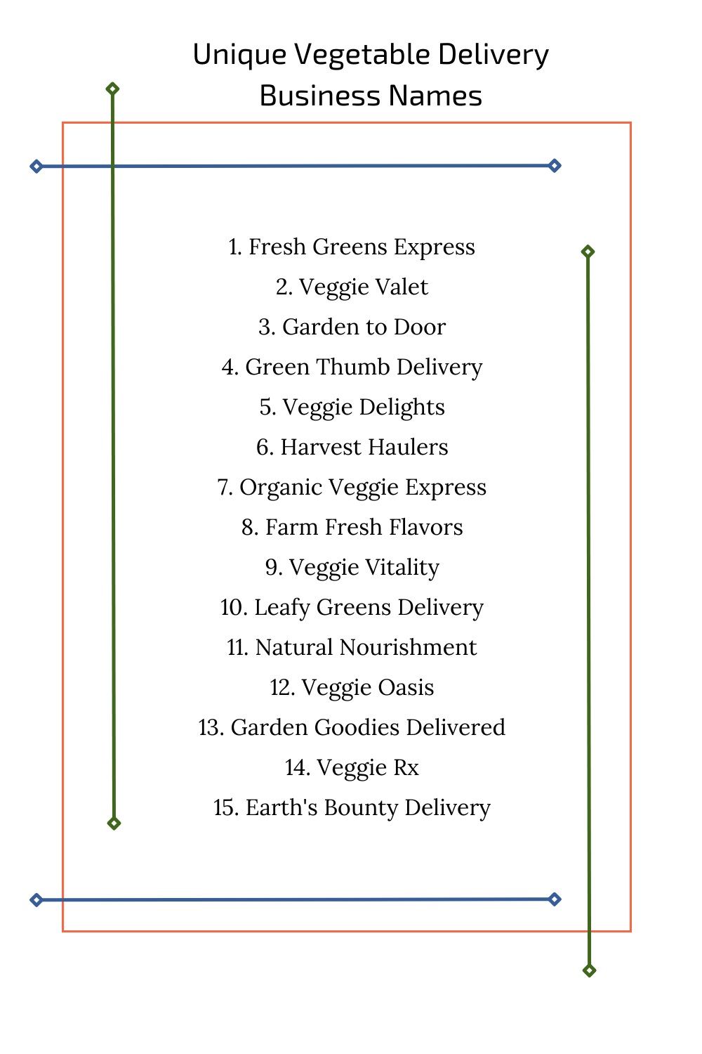 Unique Vegetable Delivery Business Names