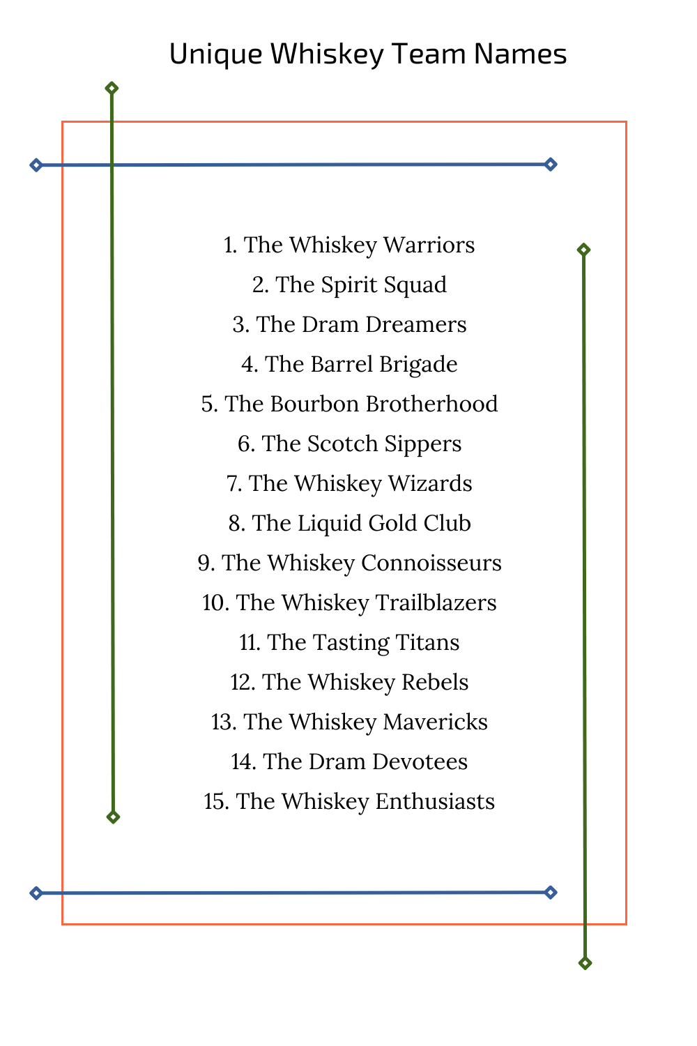 Unique Whiskey Team Names
