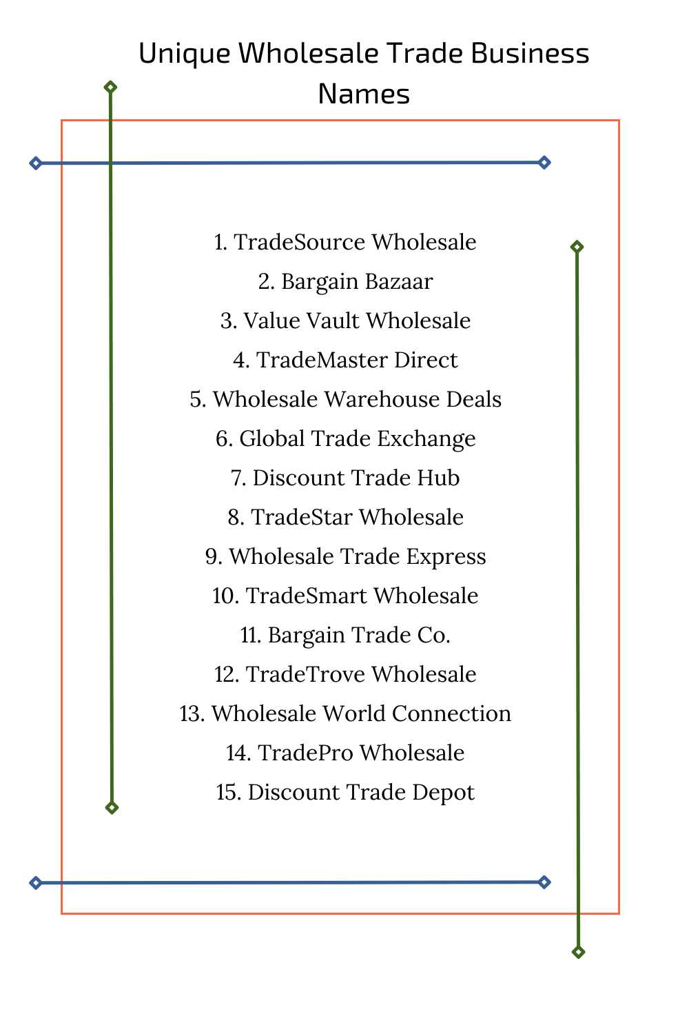 Unique Wholesale Trade Business Names