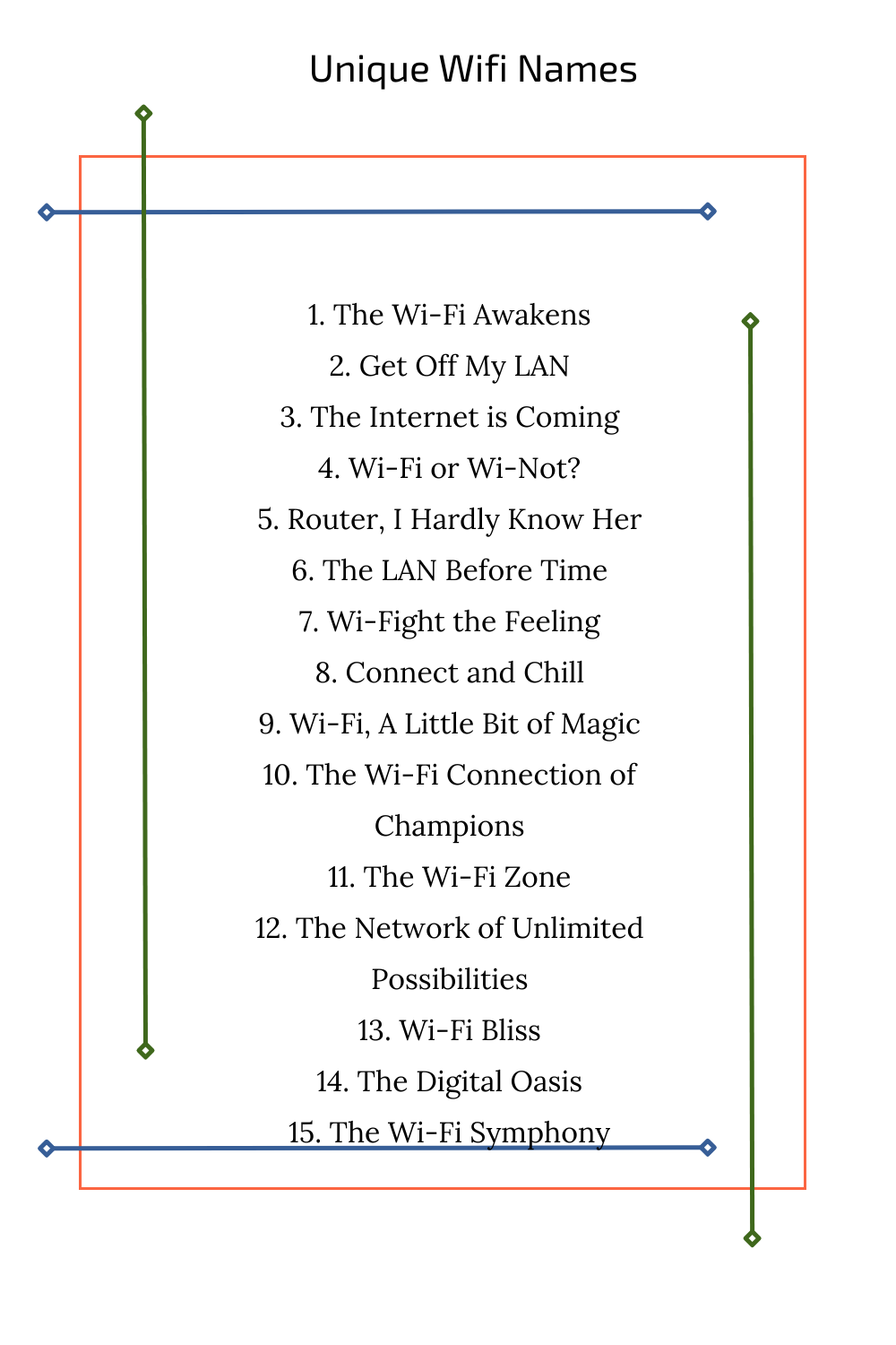 Unique Wifi Names