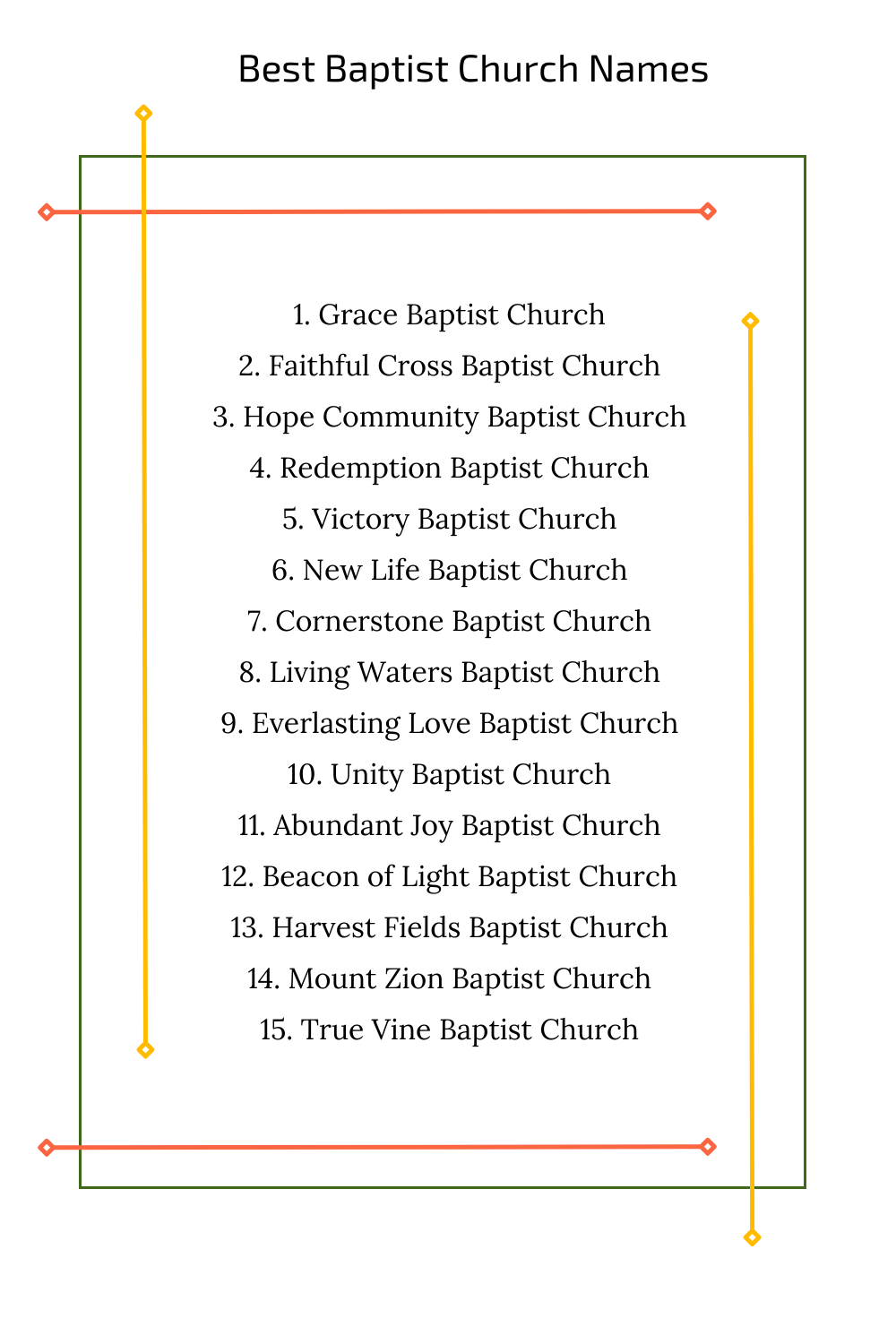Best Baptist Church Names