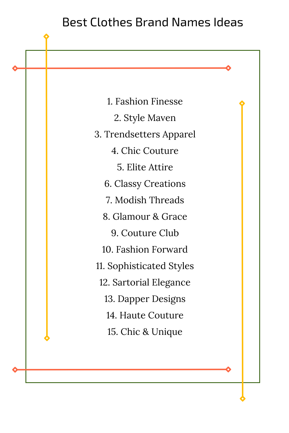 Best Clothes Brand Names Ideas