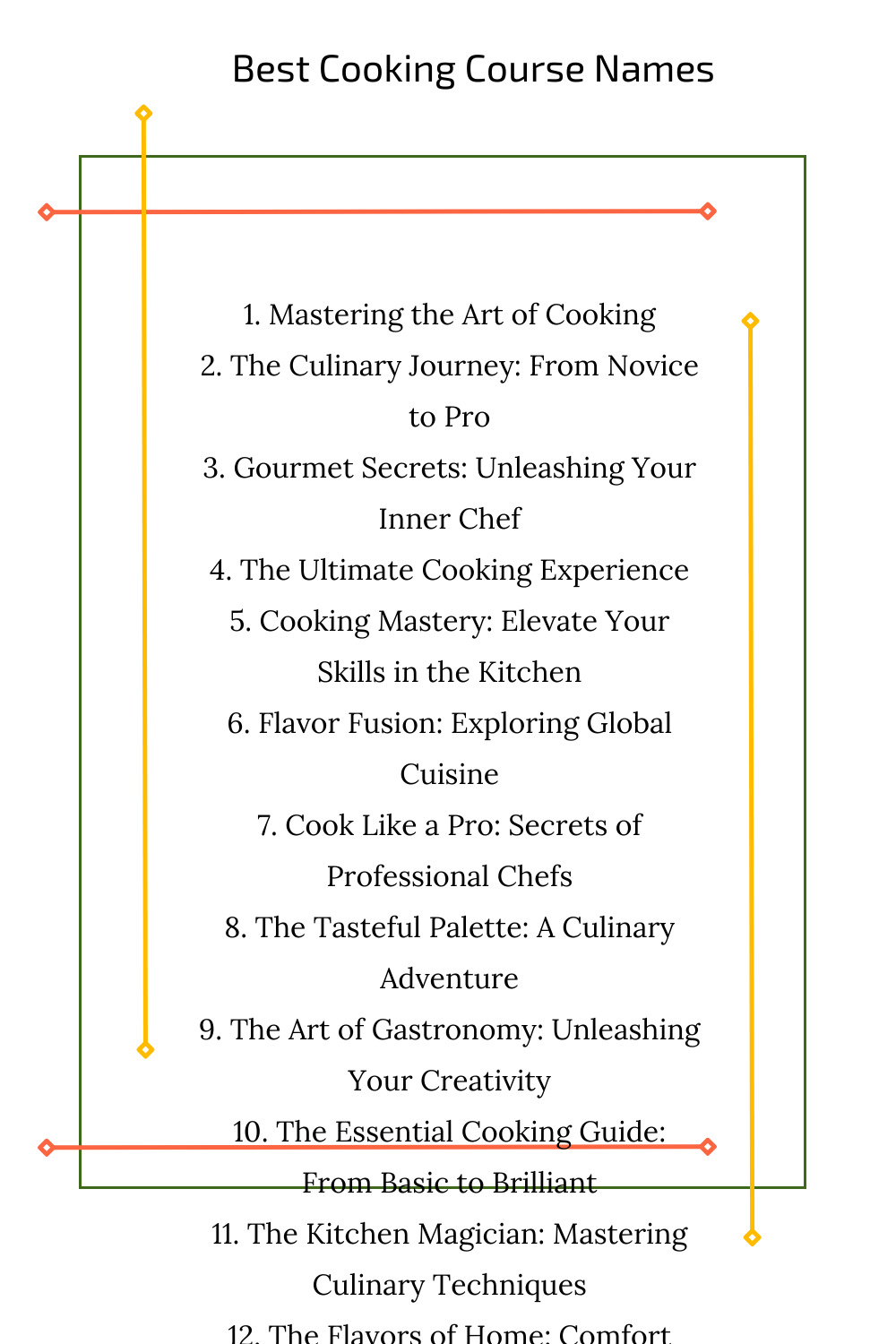 Best Cooking Course Names