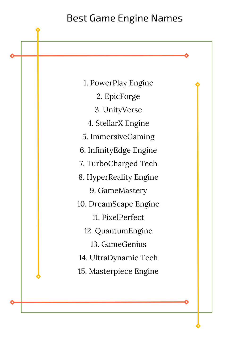 Best Game Engine Names