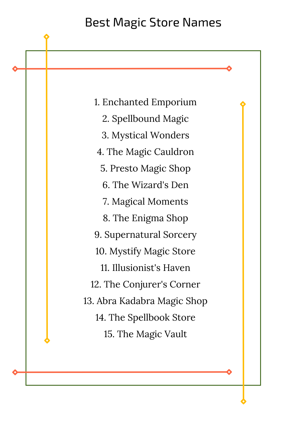 Best Magic Store Names