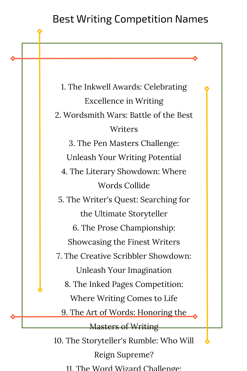 Best Writing Competition Names