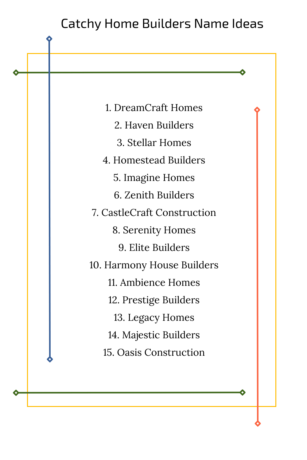 Catchy Home Builders Name Ideas