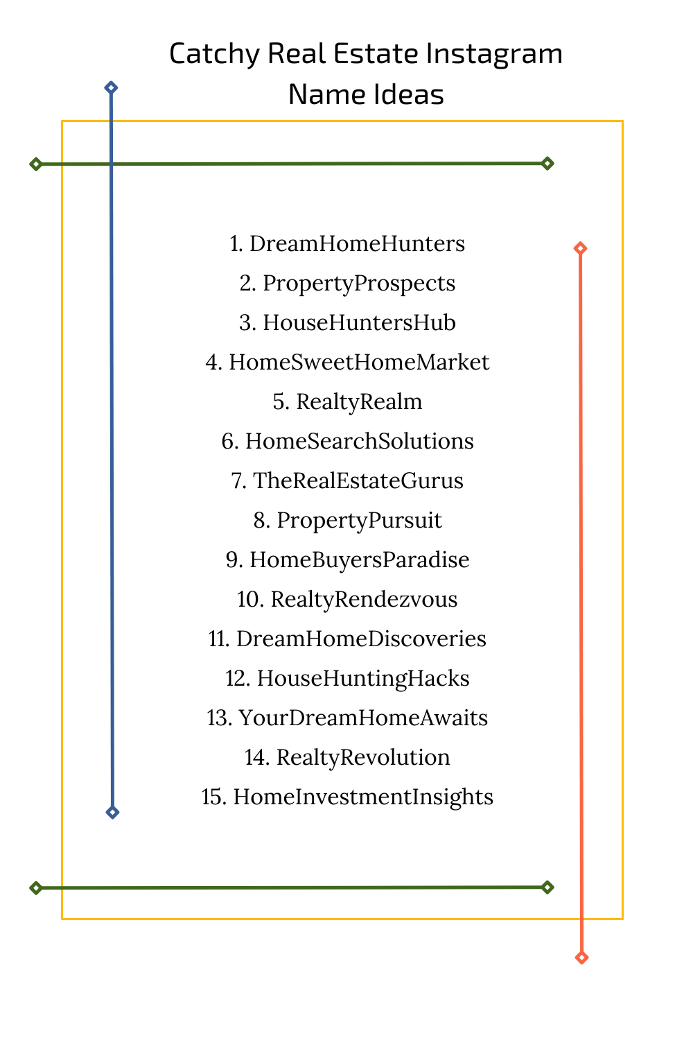 Catchy Real Estate Instagram Name Ideas