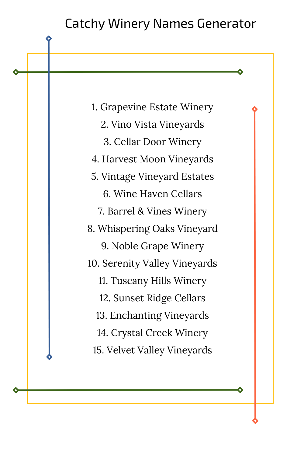 Catchy Winery Names Generator