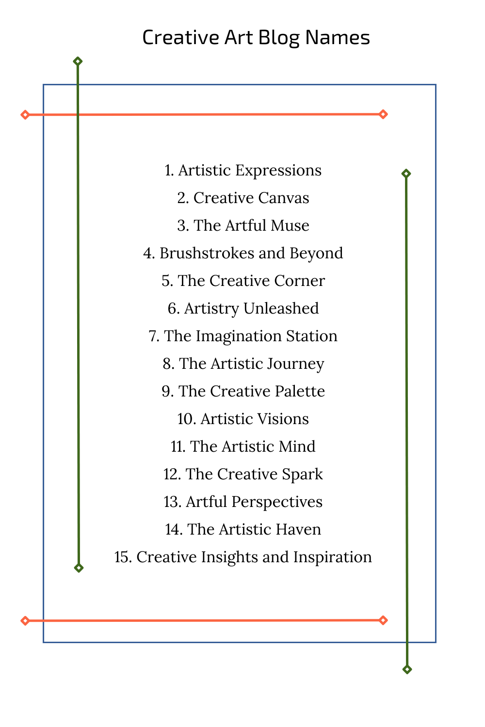 Creative Art Blog Names