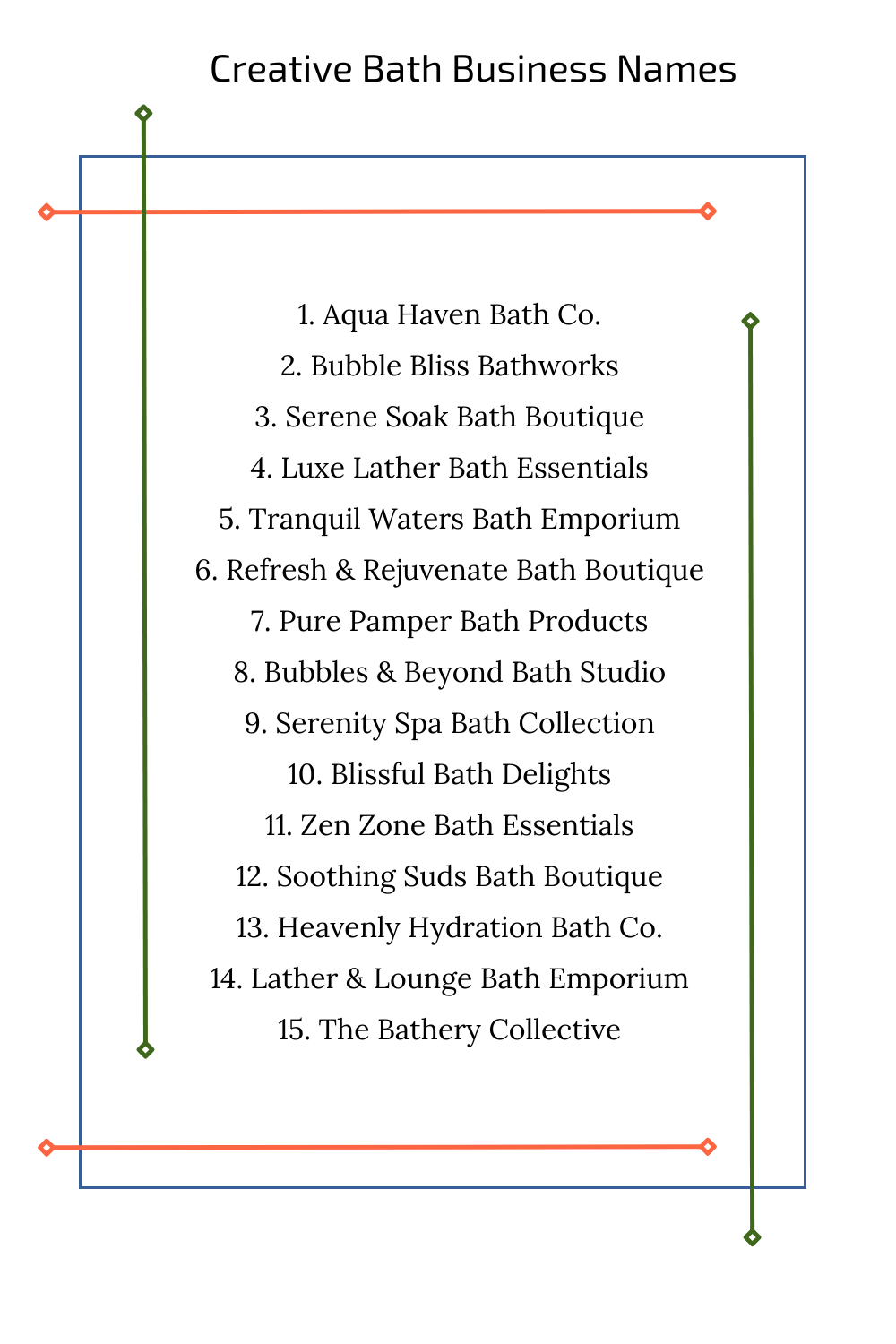 Creative Bath Business Names