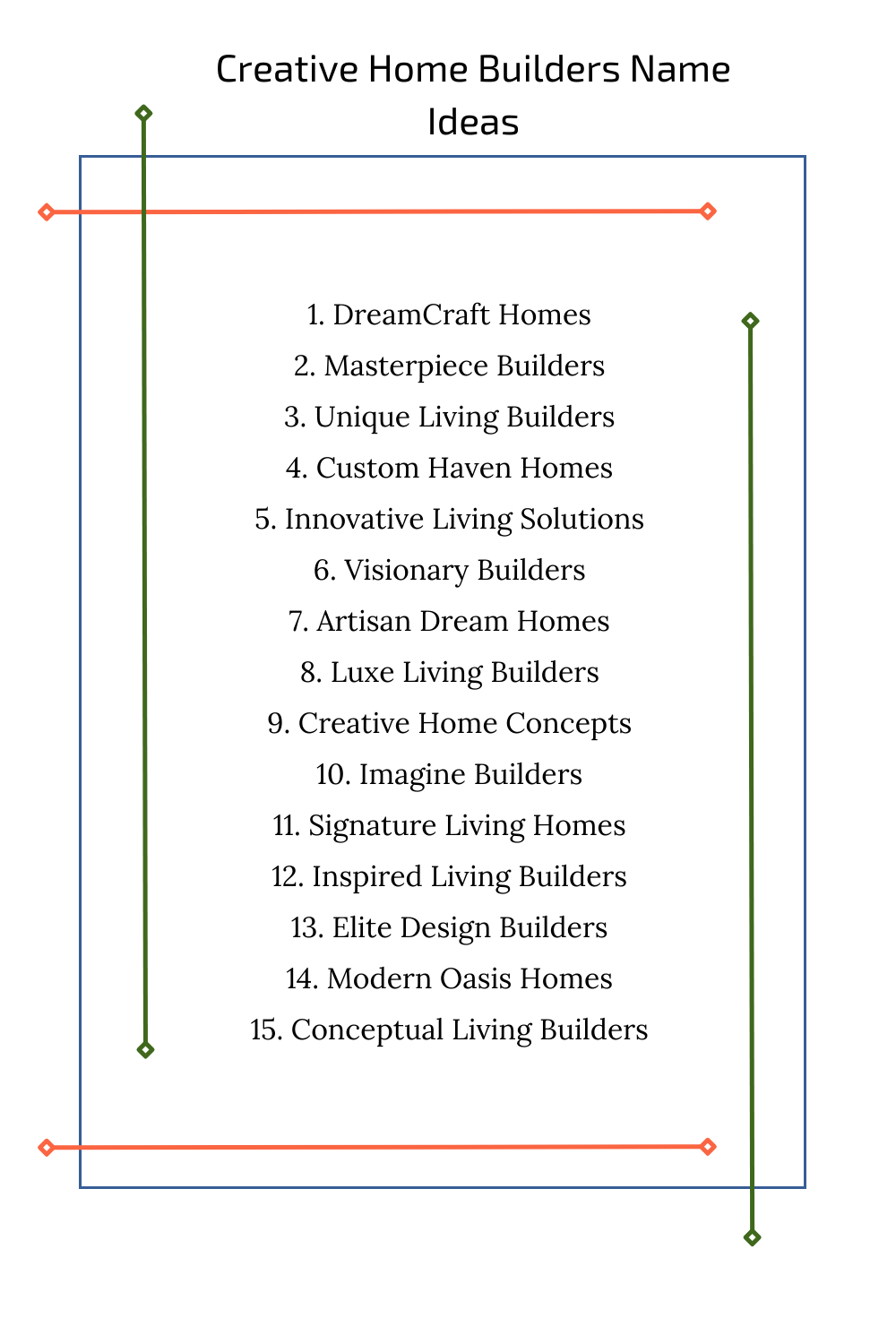 Creative Home Builders Name Ideas