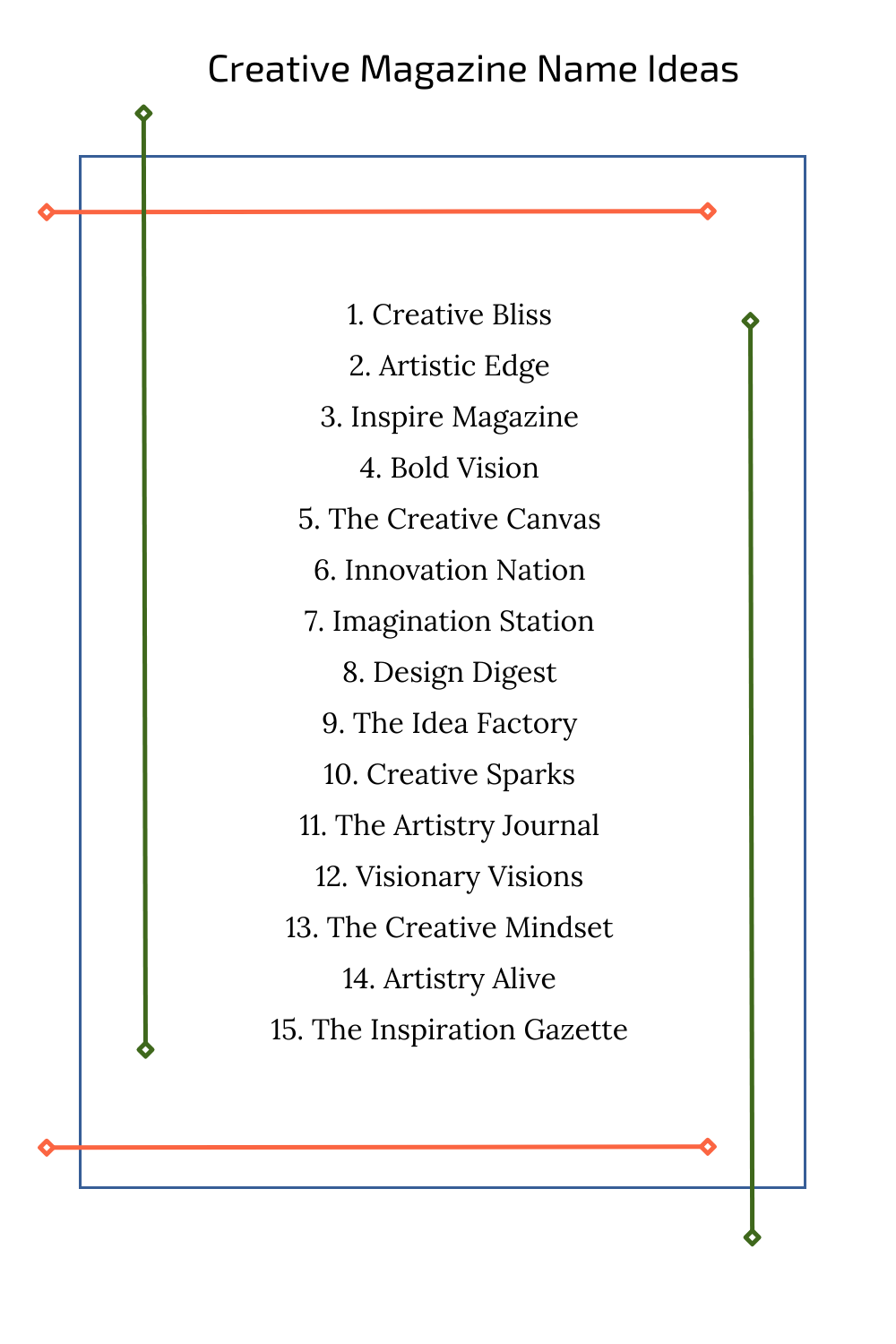 Creative Magazine Name Ideas