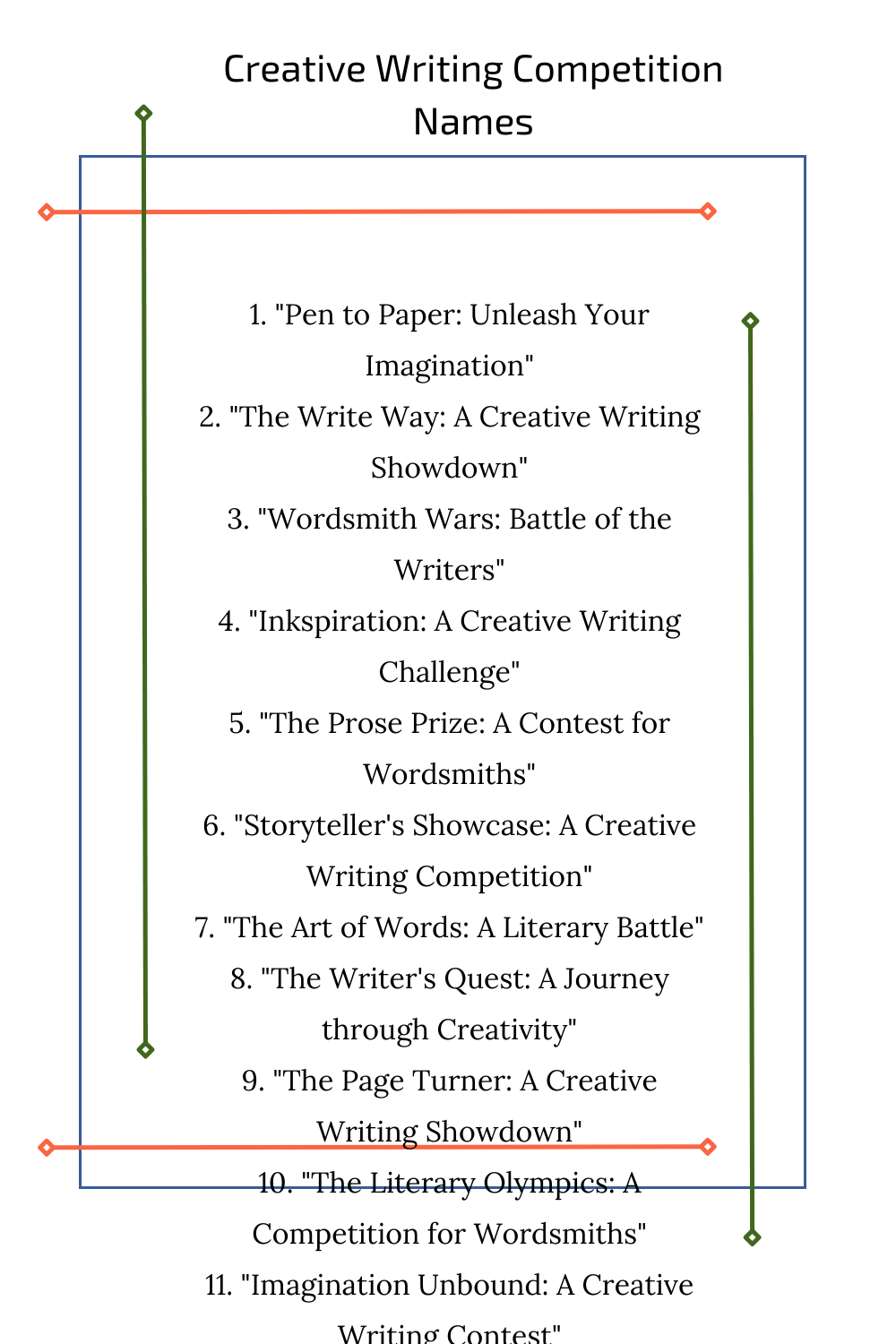 Creative Writing Competition Names