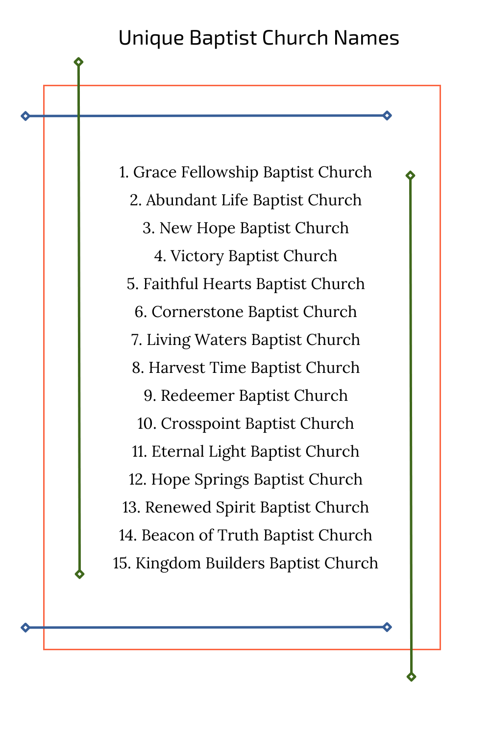 Unique Baptist Church Names